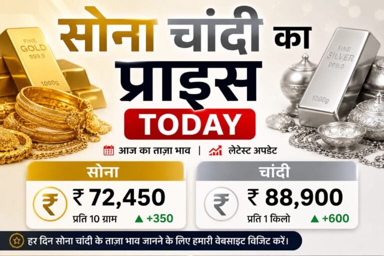सोना चांदी प्राइस Today (आज का ताज़ा रेट)