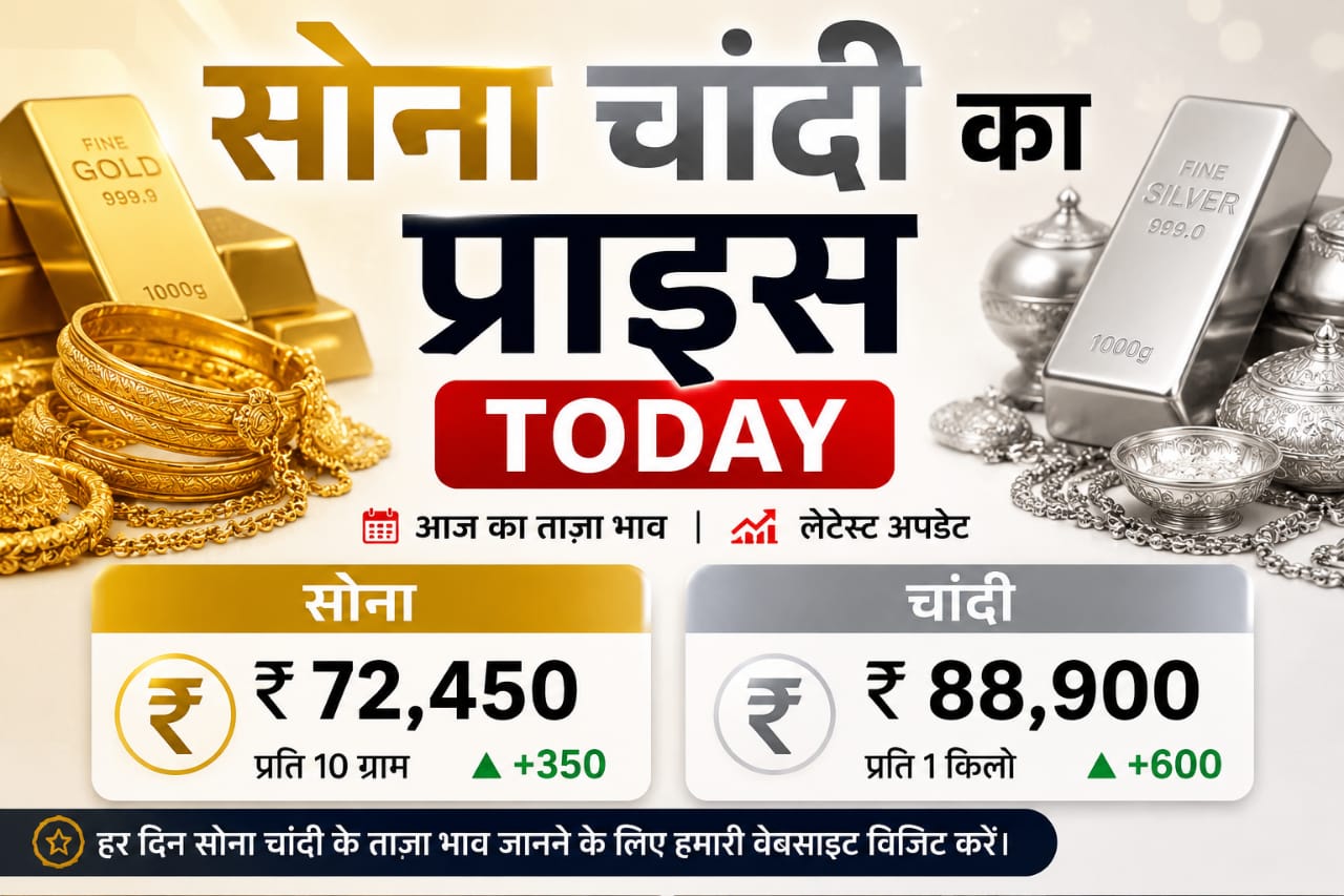 सोना चांदी प्राइस Today (आज का ताज़ा रेट)